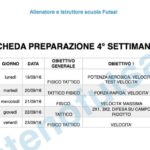 Preparation Program 4th settimanattimana