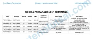 preparazione-2016-2017-4-settimana